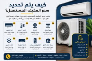 شراء مكيفات مستعملة في الدمام 
